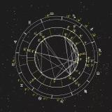 Канал - Астрология • Гороскоп • Звезды