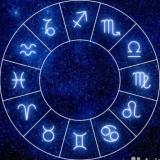 Канал - Astrology