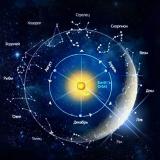Канал - Лунный календарь