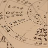 Канал - Эзотерика | Астрология | Гороскопы