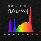 Канал - Фитолампы Sun² by @MrGrower Samsung, Osram, 660nm, ультрафиолет