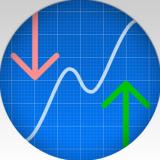 Канал - Indicator: акции, финансы, трейдинг, торговые сигналы, бинарные опционы, форекс, IPO, pre-IPO, инвестиции