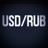 Канал - USD_RUB_Forecast
